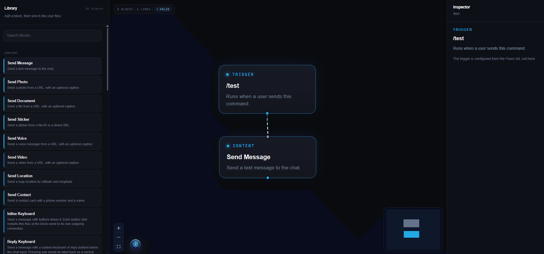 Chat Bots