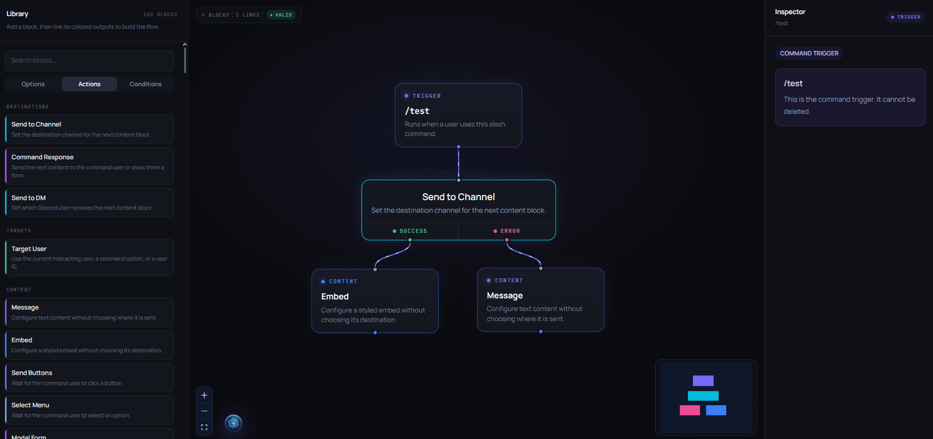 Discord botok